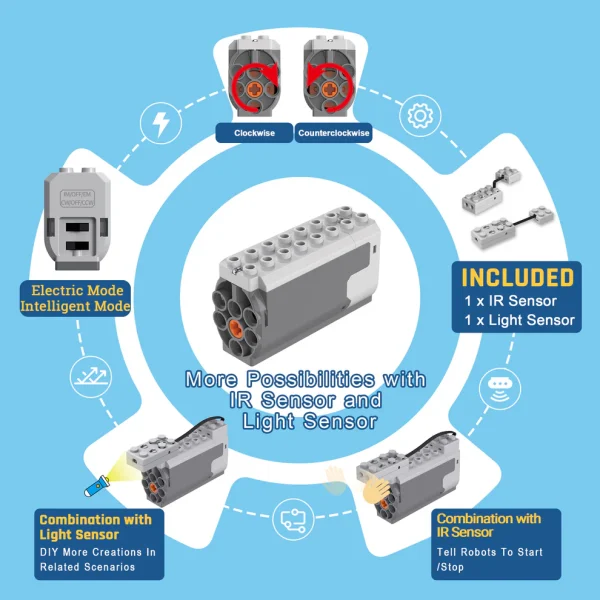 Розумний робот STANDARD