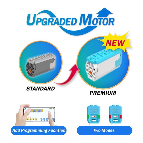 Розумний робот PREMIUM