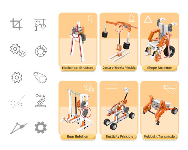 Superbot Master PREMIUM