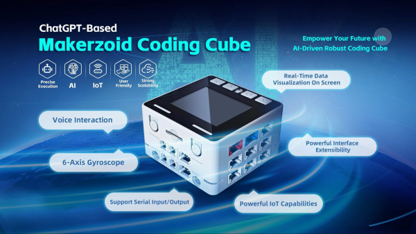 Coding Cube Premium — центр управління штучним інтелектом