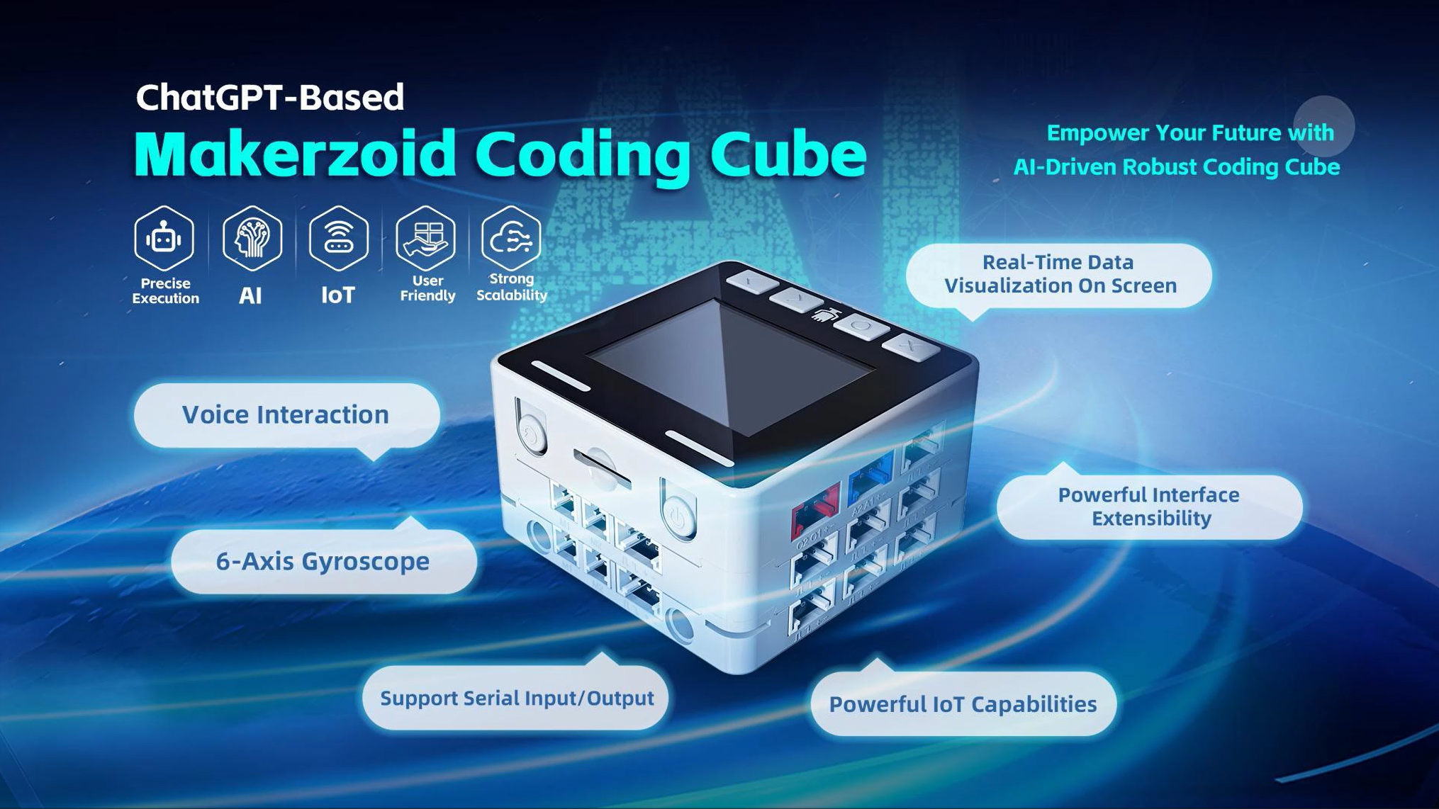 MKZ-CC 6-axis gyroscope and I/O