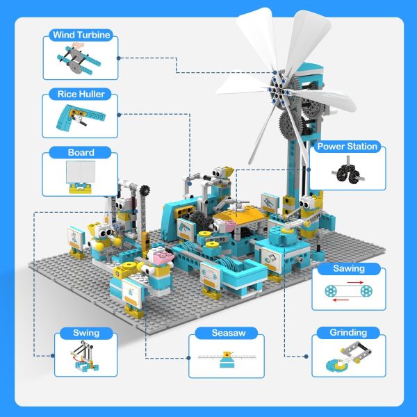 «Щаслива ферма» — «Родюче поле»