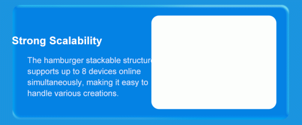 Coding Cube Premium — центр управління штучним інтелектом