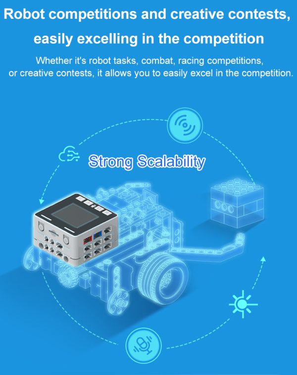 Coding Cube Premium — центр управління штучним інтелектом