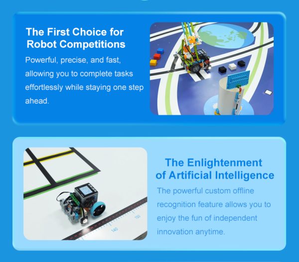 Coding Cube Premium — центр управління штучним інтелектом