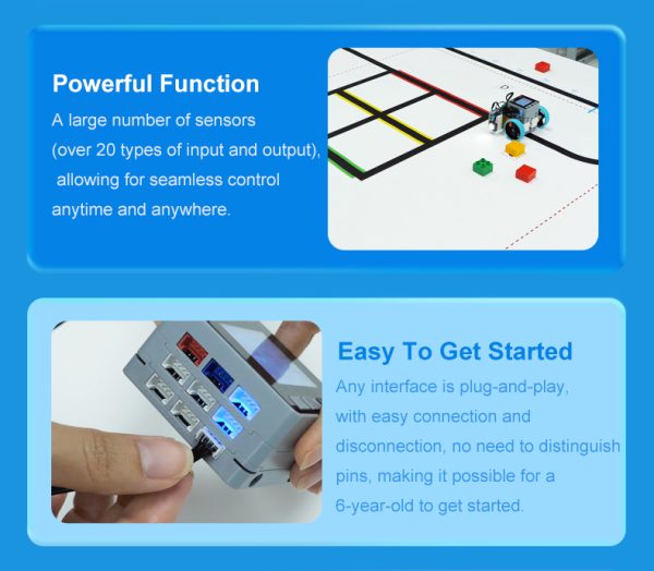 Coding Cube Premium — центр управління штучним інтелектом