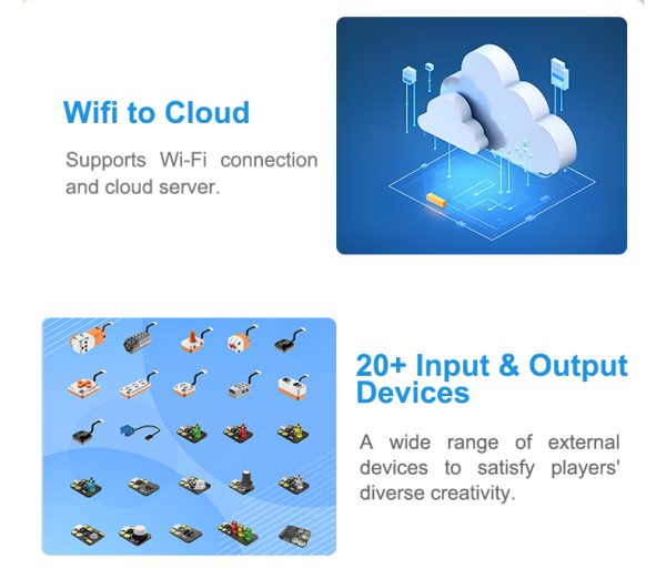 Coding Cube Premium — центр управління штучним інтелектом