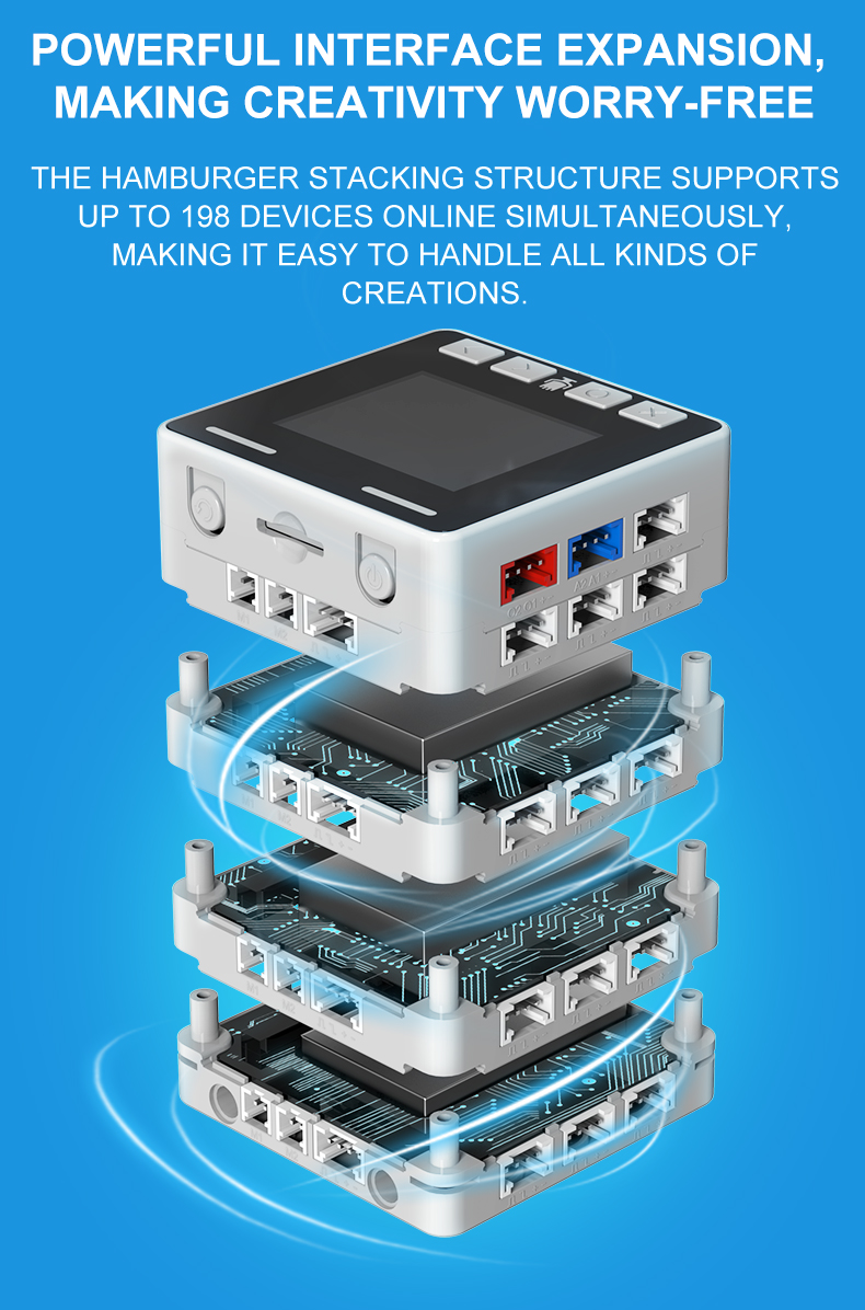 Coding Cube Premium – AI Control Hub » Makerzoid
