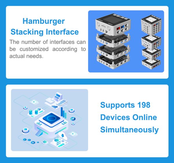 Coding Cube Premium — центр управління штучним інтелектом