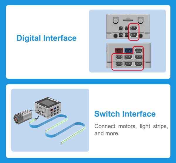 Coding Cube Premium — центр управління штучним інтелектом