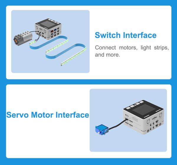 Coding Cube Premium — центр управління штучним інтелектом