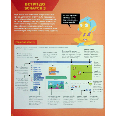 25 Games for Kids. Scratch 3. A Playful Coding Guide - Max Wainewright