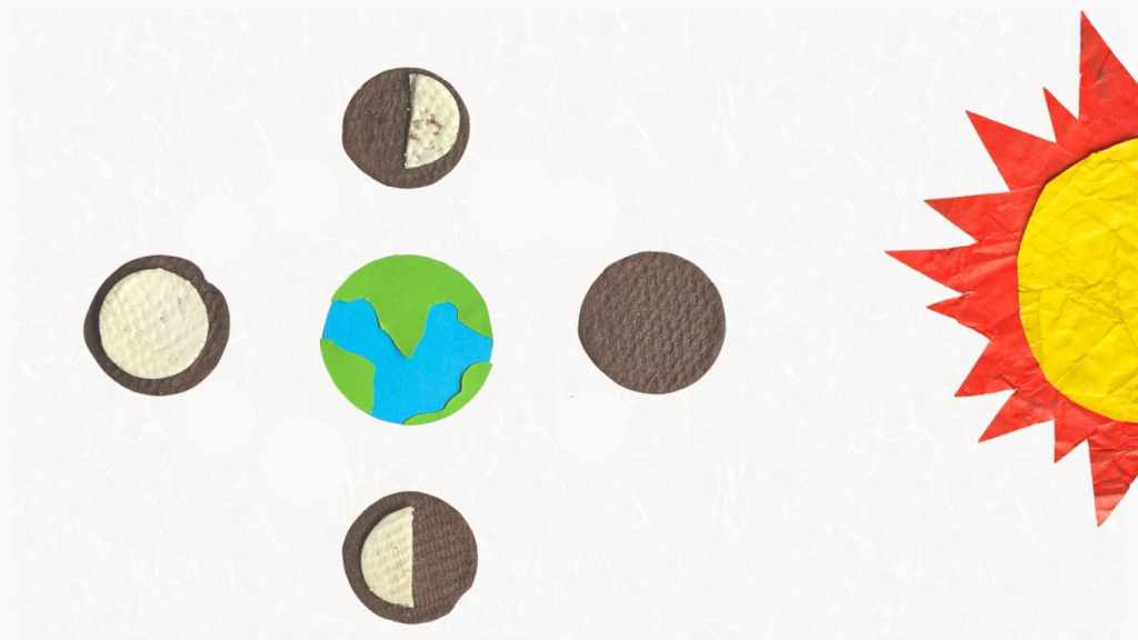 Фази Місяця Oreo - практична STEM-вправа для розуміння місячного циклу