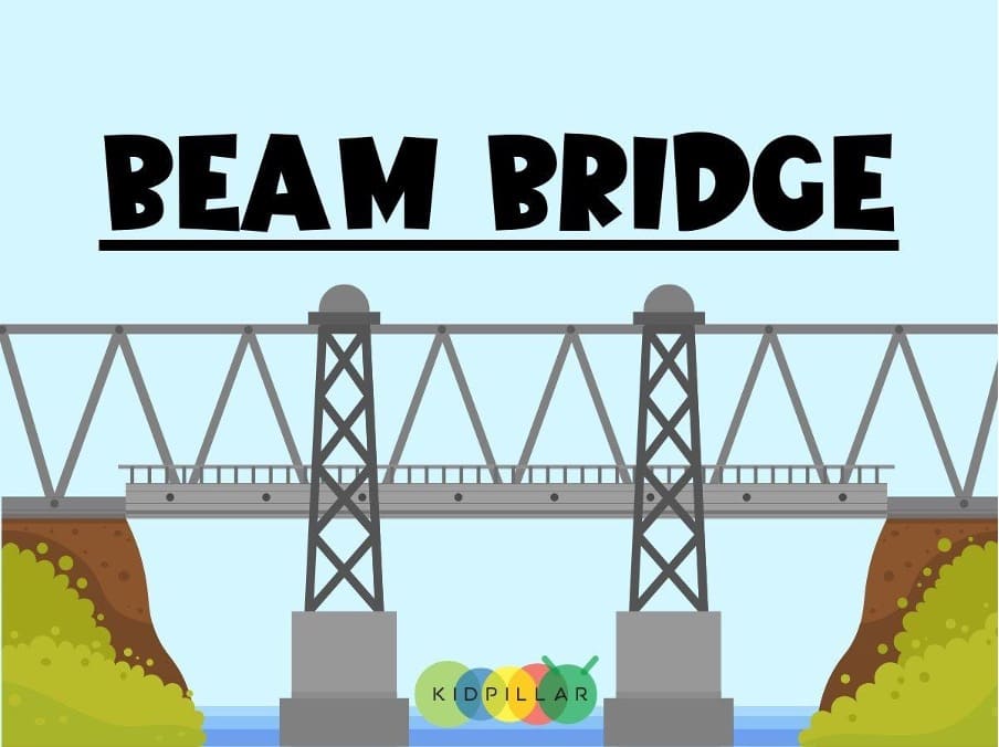 Солом'яні мости - весела та навчальна STEM-заняття для дітей